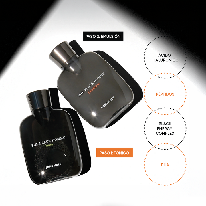 The Black Homme Skin Care Set
