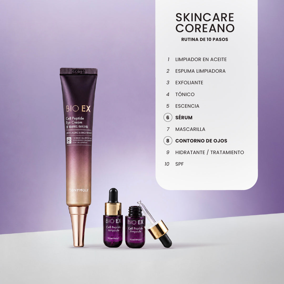 SET DE SUERO Y CONTORNO DE OJOS ANTI ARRUGAS PEPTIDE BIO EX