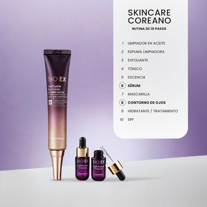 SET DE SUERO Y CONTORNO DE OJOS ANTI ARRUGAS PEPTIDE BIO EX